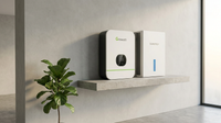 Aurivolt Duo 5.5K Smart Solar Kit — Lifestyle