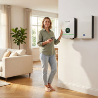 Aurivolt Duo 5.5K Smart Solar Kit — Lifestyle