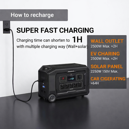 Heading: TitanVolt 3000 Ultra Portable Power Station