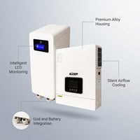Süder Harmony 6000 Hybrid Solar Inverter — infographic