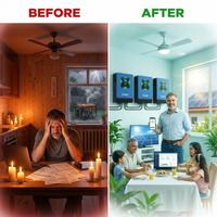 Solar Inverter System Engineered for Maximum Reliability, 9kW Power Output, Load Balancing, Battery Management — Before & After