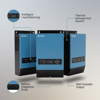Solar Inverter System Engineered for Maximum Reliability, 9kW Power Output, Load Balancing, Battery Management — infographic