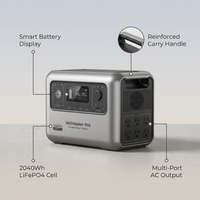 VoltMaster Pro 2400 Portable Power Station — infographic