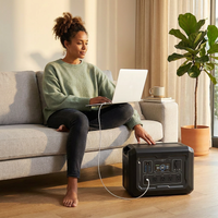 VoltMaster Pro 2400 Portable Power Station — Lifestyle