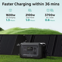 Portable Power Station Built for Extended Outages, 2040Wh LiFePO4 Battery, Smart Display, Rapid Charging