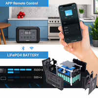 Portable Power Station Built for Extended Outages, 2040Wh LiFePO4 Battery, Smart Display, Rapid Charging