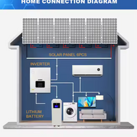 Hybrid Solar Inverter Built for Premium Energy Systems, 6kW Output, Silent Operation, Smart Load Balance